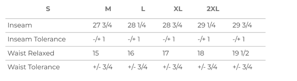 Blue Jogger Sweatpants