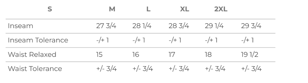 Blue Jogger Sweatpants